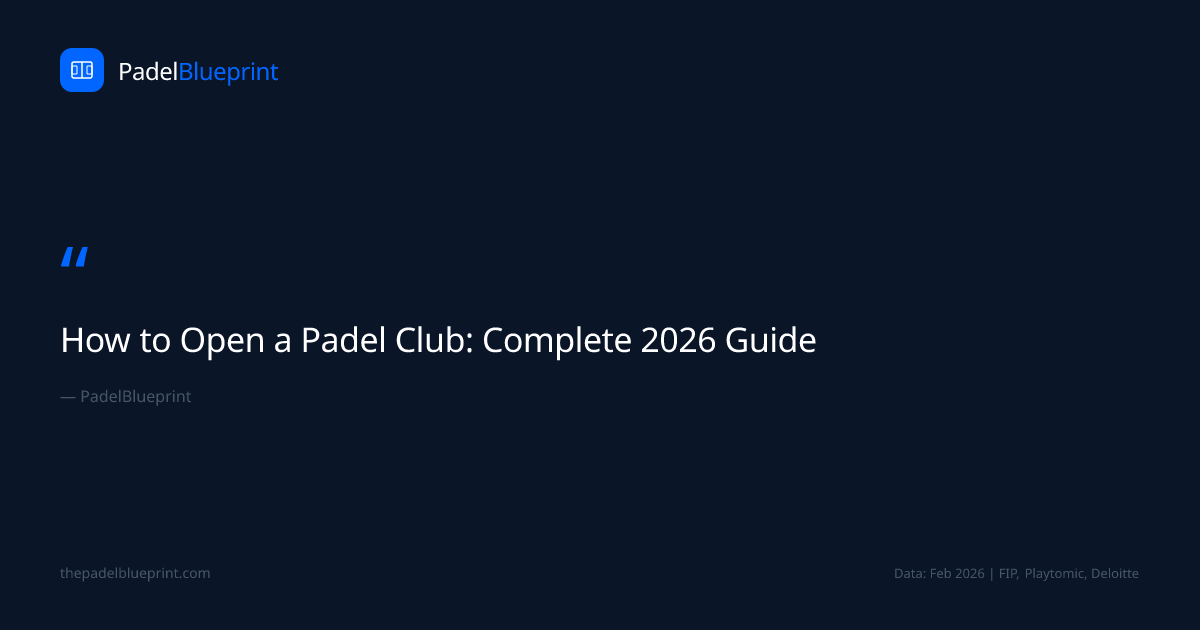 How to Open a Padel Club: Complete 2026 Guide